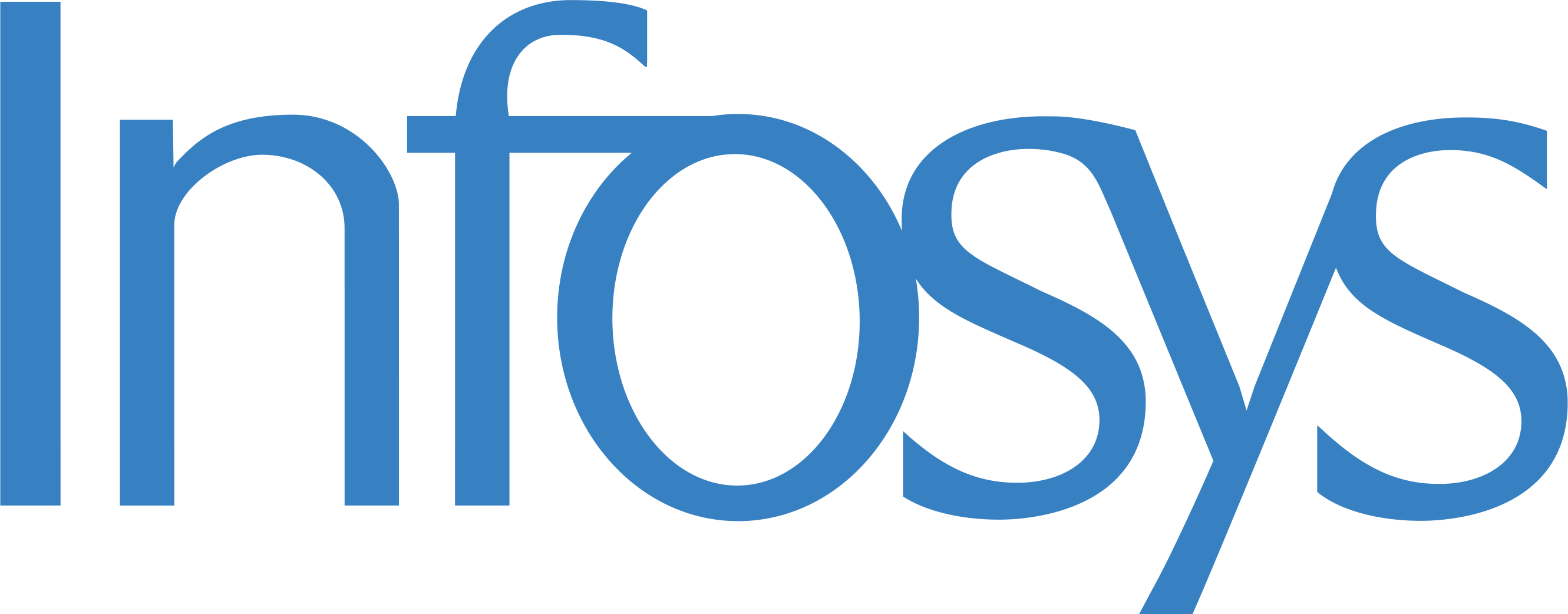 Infosys_logo_ruryhw